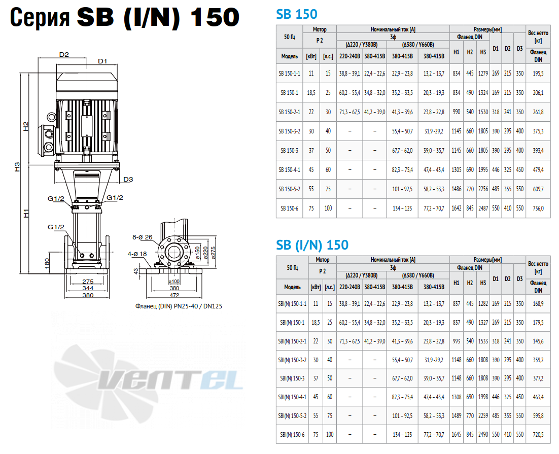 Waterstry WATERSTRY SB 150 - описание, технические характеристики, графики